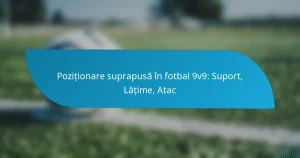 Poziționare suprapusă în fotbal 9v9: Suport, Lățime, Atac